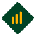 Business Segment Analysis