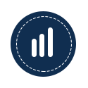 Sales Order Management